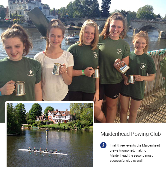 Rowing Club Maidenhead